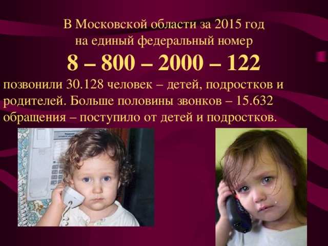 В Московской области за 2015 год на единый федеральный номер 8 – 800 – 2000 – 122 позвонили 30.128 человек – детей, подростков и родителей. Больше половины звонков – 15.632 обращения – поступило от детей и подростков. 
