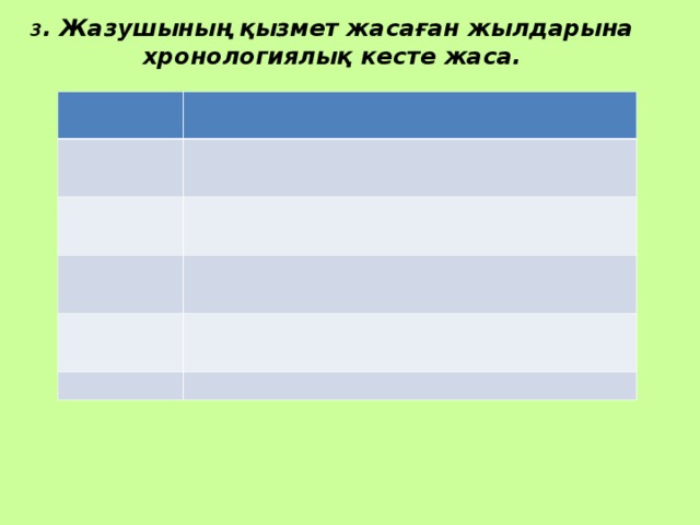 3 . Жазушының қызмет жасаған жылдарына хронологиялық кесте жаса. 