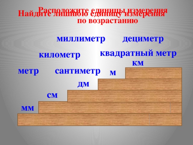 Расположите единицы измерения  по возрастанию Найдите лишнюю единицу измерения миллиметр дециметр квадратный метр километр км метр сантиметр м дм см мм 