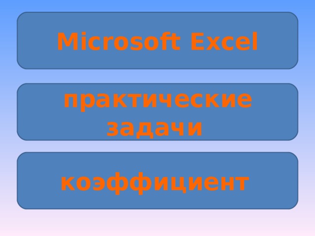 Microsoft Excel практические задачи  коэффициент   