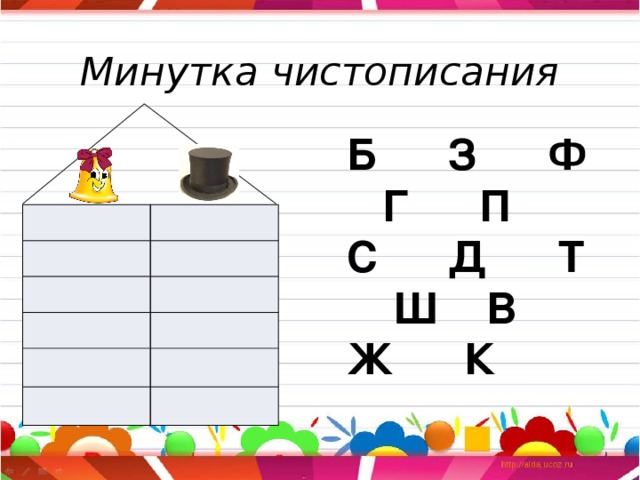 Минутка чистописания Б З Ф Г П С Д Т Ш В Ж К