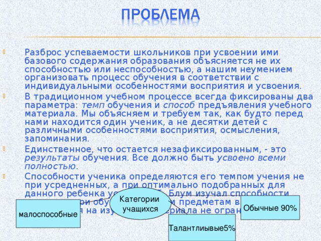 Разброс успеваемости школьников при усвоении ими базового содержания образования объясняется не их способностью или неспособностью, а нашим неумением организовать процесс обучения в соответствии с индивидуальными особенностями восприятия и усвоения. В традиционном учебном процессе всегда фиксированы два параметра: темп обучения и способ предъявления учебного материала. Мы объясняем и требуем так, как будто перед нами находится один ученик, а не десятки детей с различными особенностями восприятия, осмысления, запоминания. Единственное, что остается незафиксированным, - это результаты обучения. Все должно быть усвоено всеми полностью . Способности ученика определяются его темпом учения не при усредненных, а при оптимально подобранных для данного ребенка условиях. Б. Блум изучал способности учащихся при обучении разным предметам в условиях, когда время на изучение материала не ограничивалось.