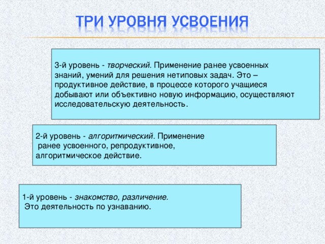 3-й уровень - творческий. Применение ранее усвоенных знаний, умений для решения нетиповых задач. Это – продуктивное действие, в процессе которого учащиеся добывают или объективно новую информацию, осуществляют исследовательскую деятельность. 2-й уровень - алгоритмический. Применение  ранее усвоенного, репродуктивное, алгоритмическое действие. 1-й уровень - знакомство, различение.  Это деятельность по узнаванию.