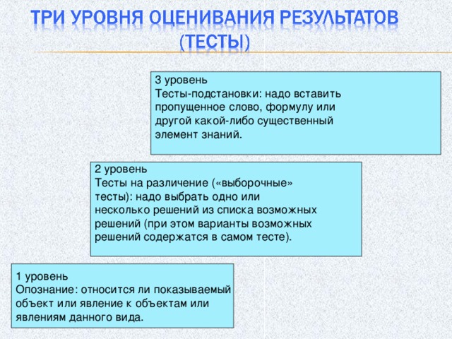 3 уровень Тесты-подстановки: надо вставить пропущенное слово, формулу или другой какой-либо существенный элемент знаний. 2 уровень Тесты на различение («выборочные» тесты): надо выбрать одно или несколько решений из списка возможных решений (при этом варианты возможных решений содержатся в самом тесте). 1 уровень Опознание: относится ли показываемый объект или явление к объектам или явлениям данного вида.