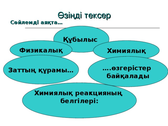 Өзіңді тексер Сөйлемді аяқта… Құбылыс Физикалық Химиялық Заттың құрамы… … .өзгерістер байқалады Химиялық реакцияның белгілері: