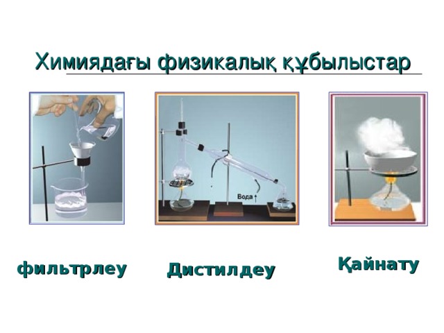 Химиядағы физикалық құбылыстар Қайнату  фильтрлеу Дистилдеу