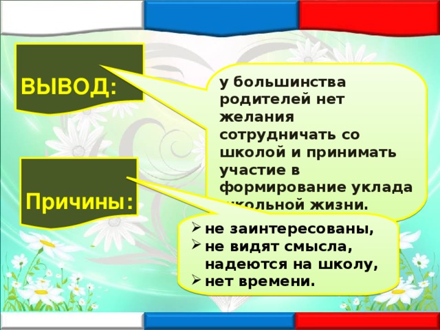  ВЫВОД: у большинства родителей нет желания сотрудничать со школой и принимать участие в формирование уклада школьной жизни.  Причины: не заинтересованы, не видят смысла, надеются на школу, нет времени. 