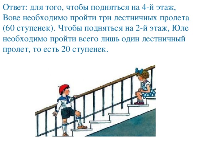 Ответ: для того, чтобы подняться на 4-й этаж, Вове необходимо пройти три лестничных пролета (60 ступенек). Чтобы подняться на 2-й этаж, Юле необходимо пройти всего лишь один лестничный пролет, то есть 20 ступенек. 