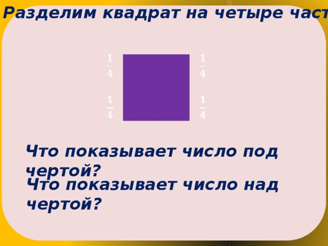 Под чертой. Что показывает число над чертой. Белый квадрат поделенный чертой. 1/4 Доля, что показывает число под чертой. Квадрат поделить на 4 стола.