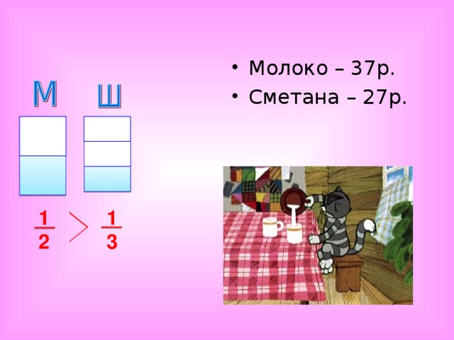 Молоко – 37р. Сметана – 27р.  1 2 1 3 