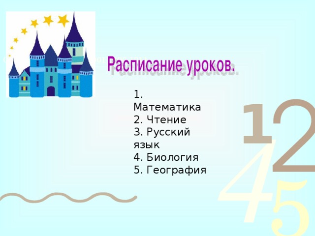 1. Математика 2. Чтение 3. Русский язык 4. Биология 5. География 