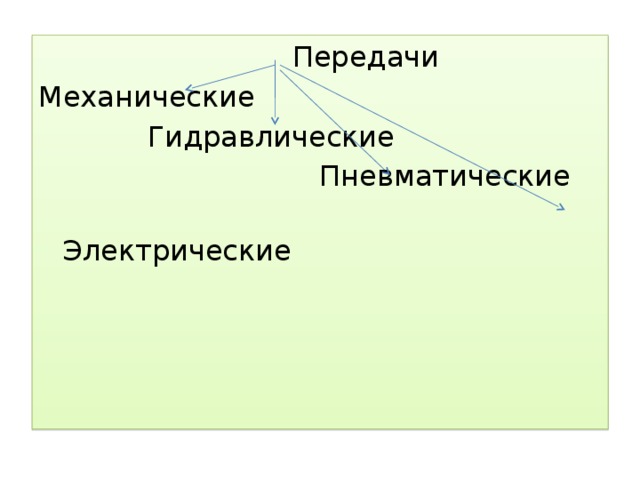 Презентация по технической механике