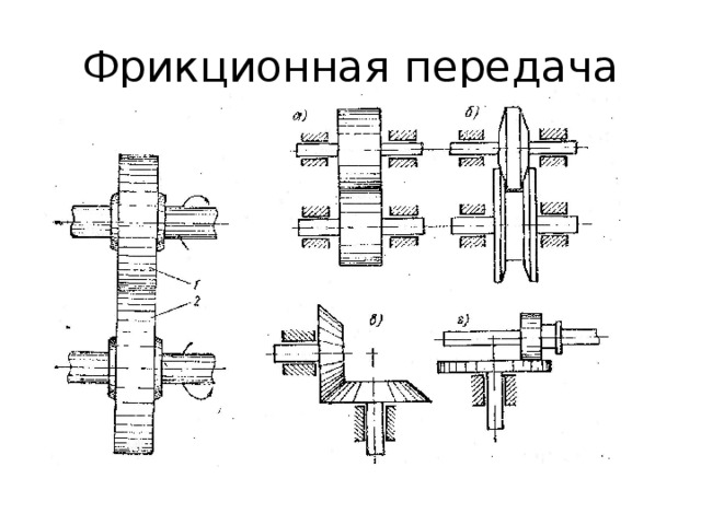 Фрикционная передача фото