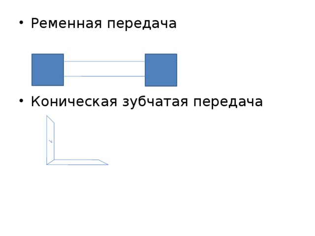 Ременная передача Коническая зубчатая передача  