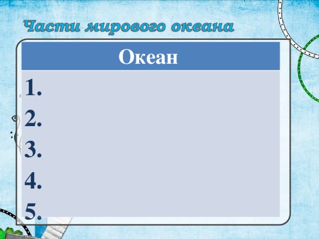 Океан 1. 2. 3. 4. 5. 