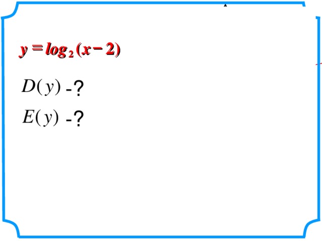 y  – ( log 2 x y ) 2 -? x 0 1 -?  