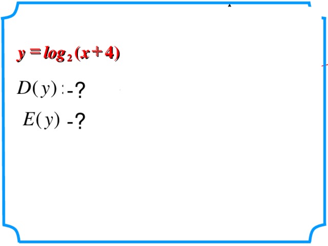 y   x y ( 4 ) log 2 -? x 0 1 -?  