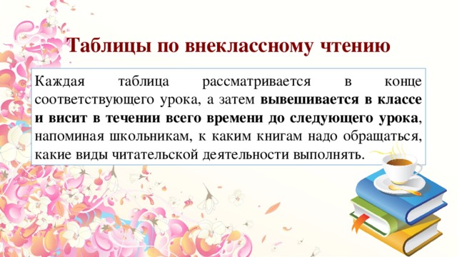 Таблицы по внеклассному чтению Каждая таблица рассматривается в конце соответствующего урока, а затем вывешивается в классе и висит в течении всего времени до следующего урока , напоминая школьникам, к каким книгам надо обращаться, какие виды читательской деятельности выполнять. 