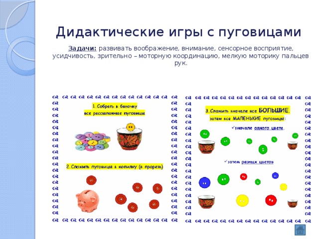 Схема дидактических игр