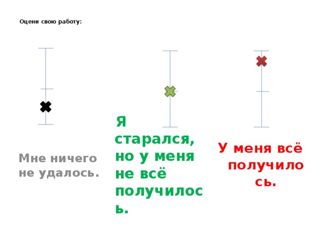  Оцени свою работу:    Я старался, но у меня не всё получилось. У меня всё получилось. Мне ничего не удалось. 