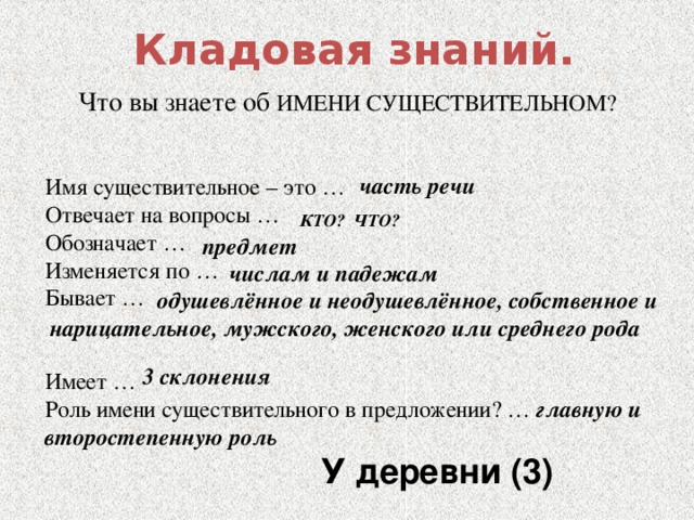 Составьте план сообщения об имени существительном имени прилагательном