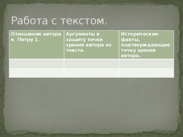 Работа с текстом. Отношение автора к Петру 1. Аргументы в защиту точки зрения автора из текста. Исторические факты, подтверждающие точку зрения автора.