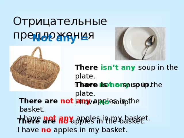 Отрицательные предложения Not any = no There isn’t  any soup in the plate. I have not any soup. There is no soup in the plate. I have no soup. There are not any apples in the basket. I have not any apples in my basket. There are no apples in the basket. I have no apples in my basket. 