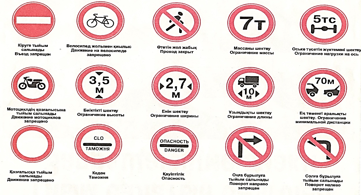 Жолдо кж тест 2024. Запрещающие и ограничивающие знаки. Жол белгілері картинки. Жол эрежелери знак. Знак жол белгилери.