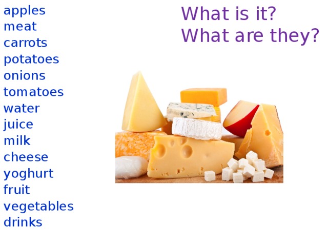 What is it? apples What are they? meat carrots potatoes onions tomatoes water juice milk cheese yoghurt fruit vegetables drinks 