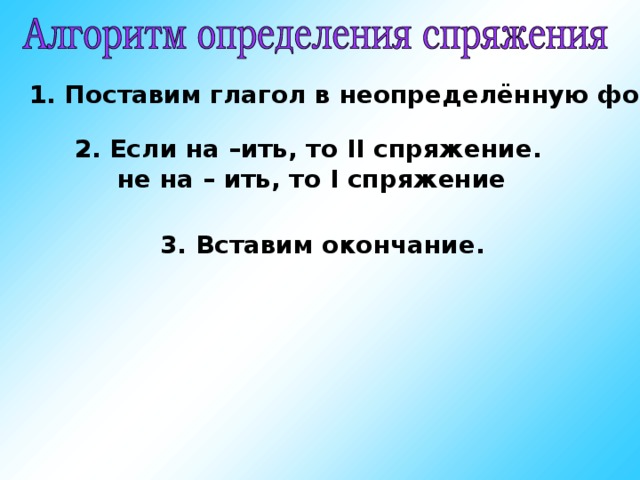 1. Поставим глагол в неопределённую форму. 2. Если на –ить, то II спряжение.  не на – ить, то I спряжение 3. Вставим окончание.