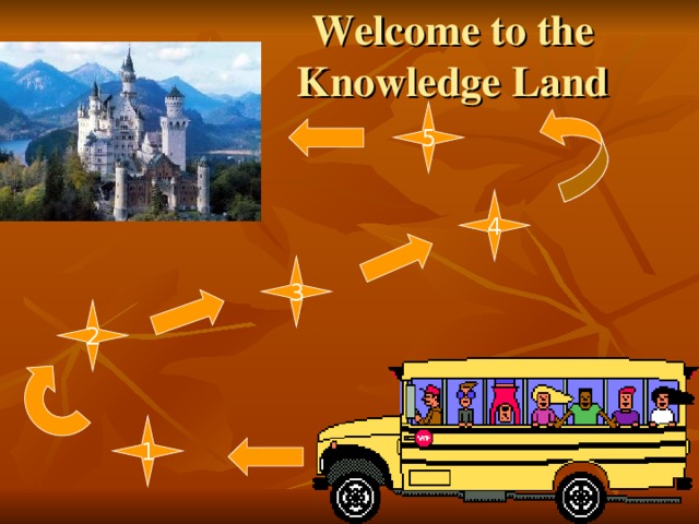 Welcome to the Knowledge Land 5 4 3 2 1 