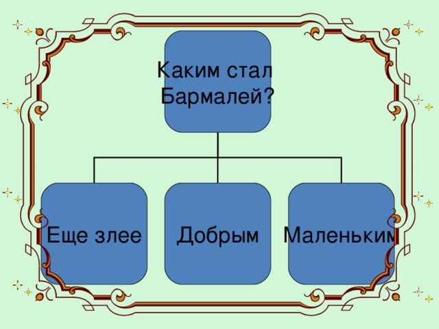 Каким стал Бармалей? Еще злее Добрым Маленьким 