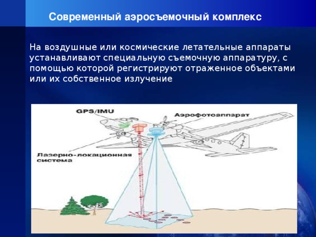 Современный аэросъемочный комплекс На воздушные или космические летательные аппараты устанавливают специальную съемочную аппаратуру, с помощью которой регистрируют отраженное объектами или их собственное излучение 