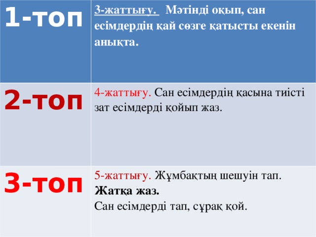 1-топ 3-жаттығу.  Мәтінді оқып, сан есімдердің қай сөзге қатысты екенін анықта. 2-топ  4-жаттығу. Сан есімдердің қасына тиісті зат есімдерді қойып жаз. 3-топ 5-жаттығу. Жұмбақтың шешуін тап. Жатқа жаз. Сан есімдерді тап, сұрақ қой. 