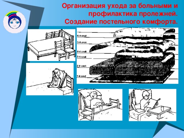 Организация ухода за больными и профилактика пролежней.  Создание постельного комфорта. 