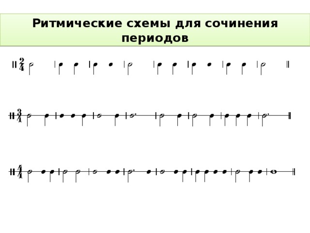 Ритмические схемы для сочинения периодов 