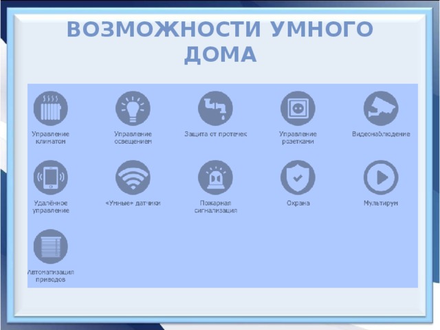 Презентация умный дом информатика