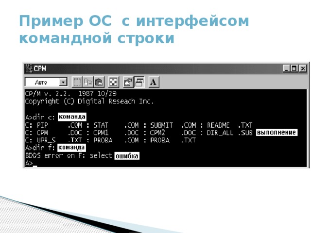 Пример ОС с интерфейсом командной строки 