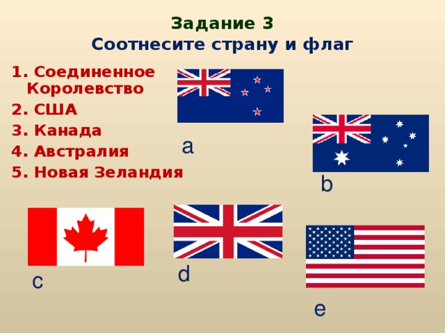 Задание 3  Соотнесите страну и флаг 1. Соединенное Королевство 2. США 3. Канада 4. Австралия 5. Новая Зеландия  a b d c e 