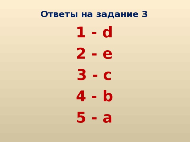 Ответы на задание 3 1 - d 2 - e 3 - c 4 - b 5 - a  