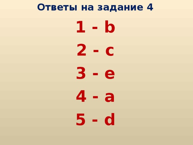 Ответы на задание 4 1 - b 2 - c 3 - e 4 - a 5 - d  
