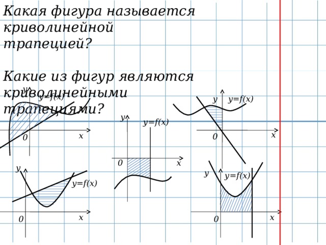 Какая фигура называется криволинейной трапецией?  Какие из фигур являются криволинейными трапециями? у у=f(x) у у=f(x) у у=f(x) х х 0 0 0 х у у у=f(x) у=f(x) х х 0 0