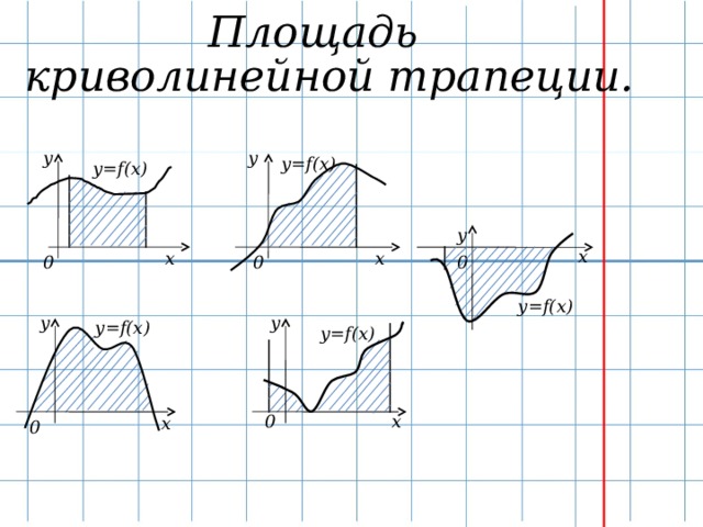 Площадь криволинейной трапеции. у у у=f(x) у=f(x) у х х х 0 0 0 у=f(x) у у у=f(x) у=f(x) 0 х х 0