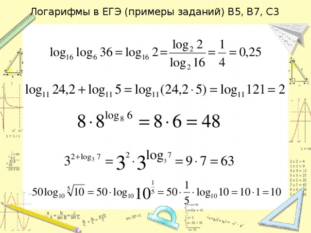 Логарифмы в ЕГЭ (примеры заданий) В5, В7, С3 