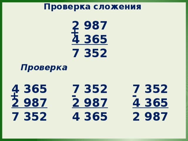 Проверка сложения презентация