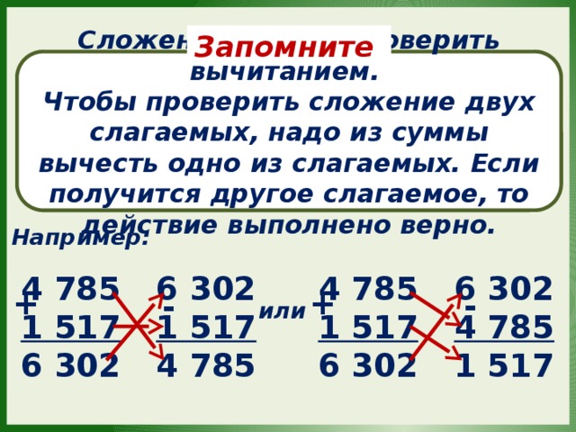 Запомните Сложение можно проверить вычитанием. Чтобы проверить сложение двух слагаемых, надо из суммы вычесть одно из слагаемых. Если получится другое слагаемое, то действие выполнено верно. Например: 4 785 4 785 6 302 6 302 4 785 1 517 1 517 1 517 4 785 6 302 1 517 6 302 + + - - или 