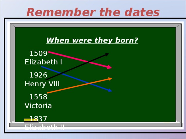 Remember the dates  When were they born?  1509 Elizabeth I  1926 Henry VIII  1558 Victoria  1837 Elizabeth II 