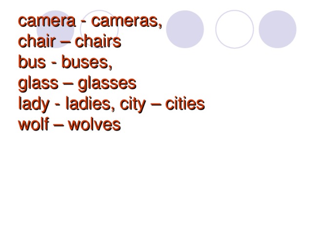 camera - cameras, chair – chairs bus - buses, glass – glasses lady - ladies, city – cities wolf – wolves 