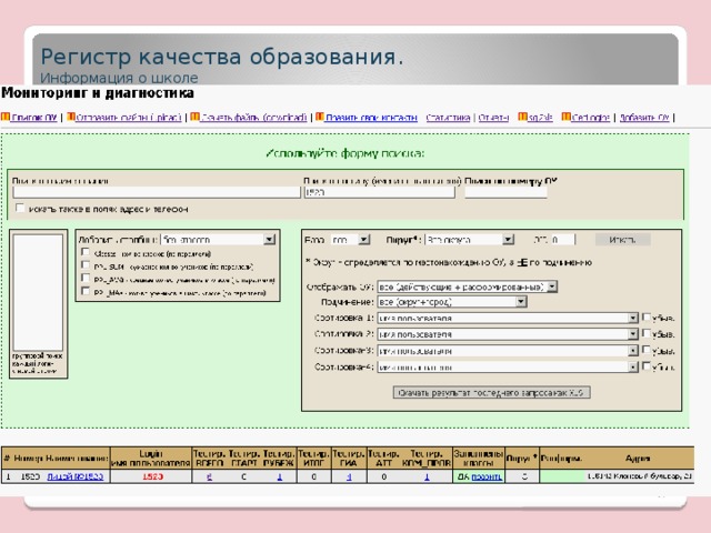 Регистр качества образования.  Информация о школе Здесь речь идёт о московском центре управления качеством образования, об их работе в сети по округам.   