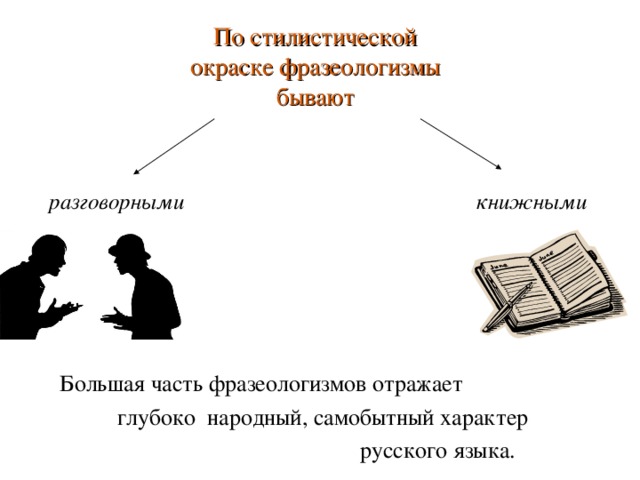 По стилистической окраске фразеологизмы бывают разговорными книжными Большая часть фразеологизмов отражает  глубоко народный, самобытный характер  русского языка.  